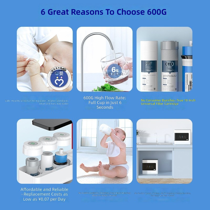 RO Reverse Osmosis Water Filte - Water Purifier Ro Reverse Osmosis 600Gpd review and price