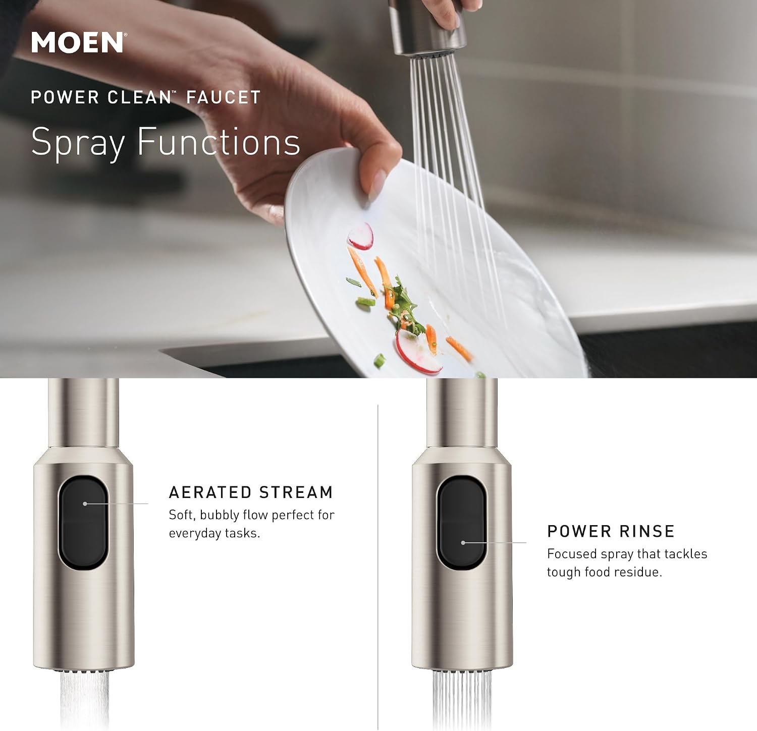 Sleek Modern Matte Black High  - Matte Black Kitchen Sink Faucet Spring review and price