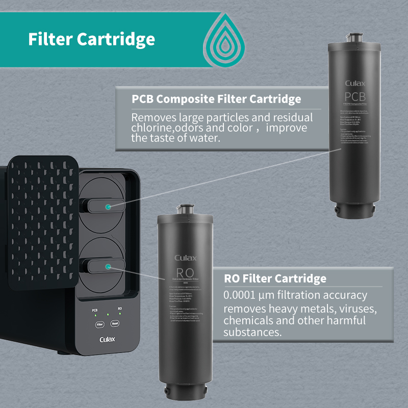 Large Flow Electric 600 GPD Al - Water Purifier Ro Reverse Osmosis 600Gpd review and price