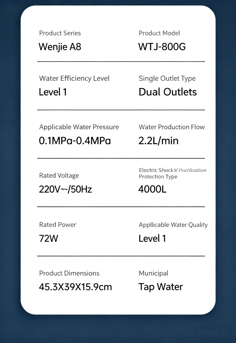 Electric Desktop Reverse Osmos - Water Purifier Ro Reverse Osmosis 600Gpd review and price
