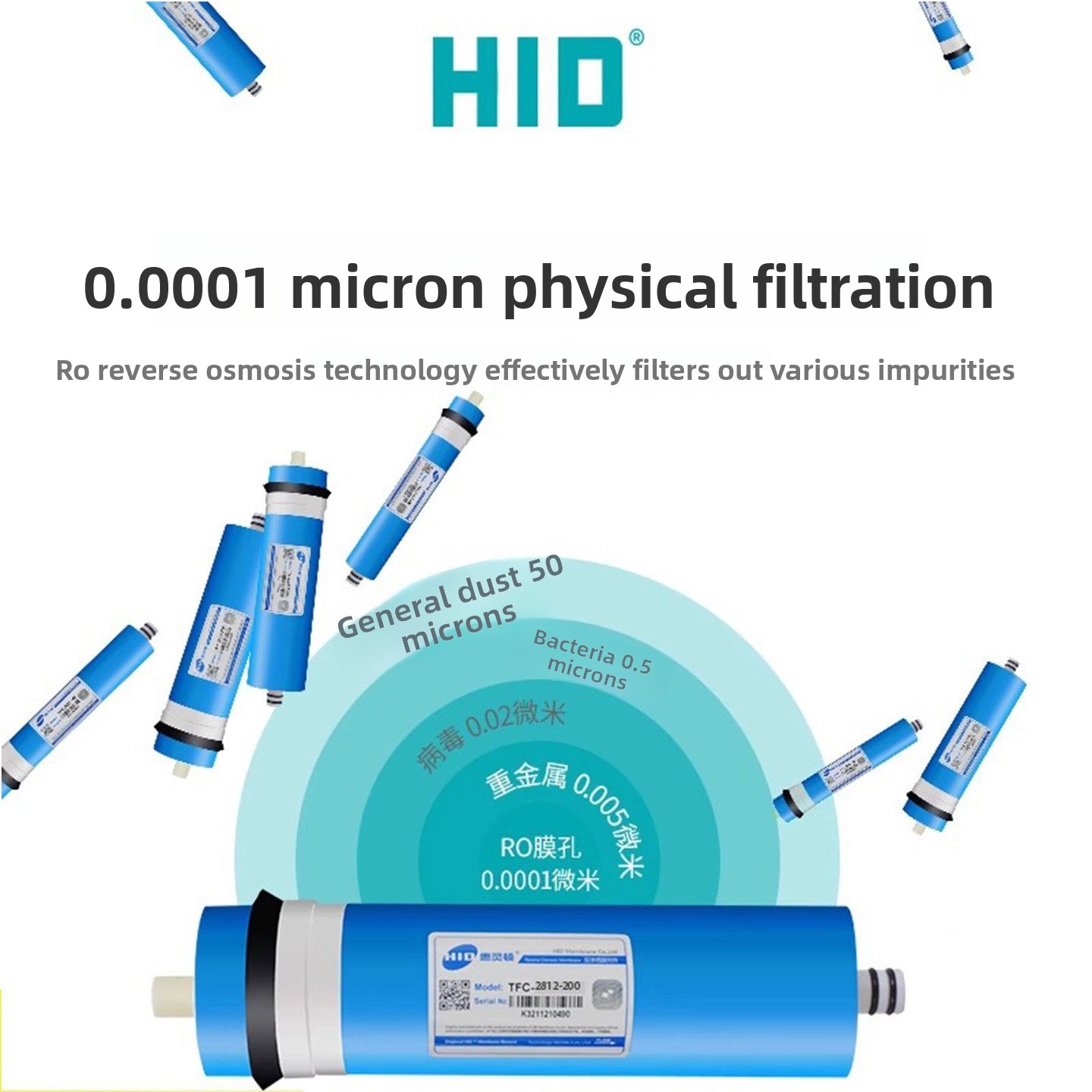 RO Membrane Reverse Osmosis Fi - Water Purifier Ro Reverse Osmosis 600Gpd review and price